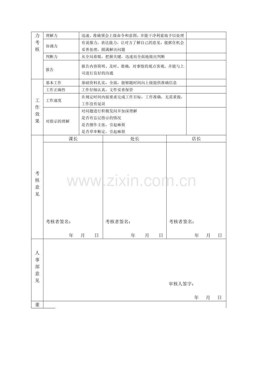 金百合超市员工晋升助理课长考核表.doc_第2页