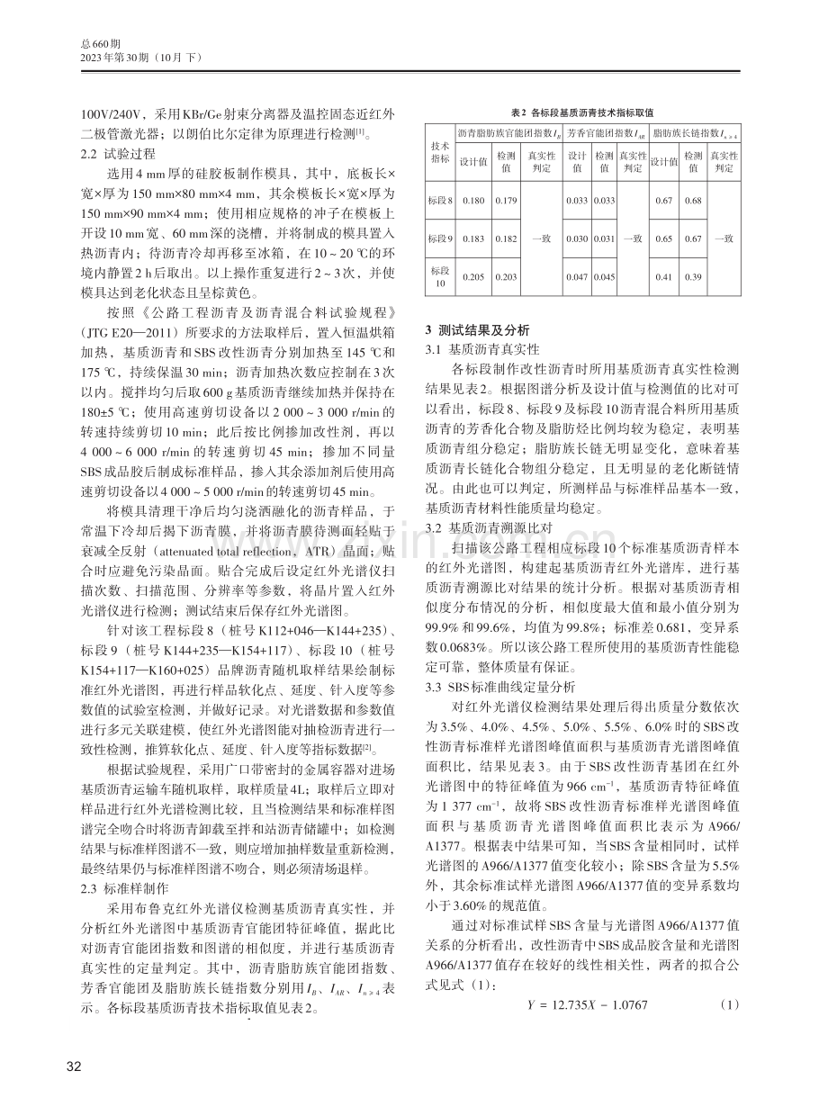 红外光谱沥青混合料快速识别检测技术的应用.pdf_第2页