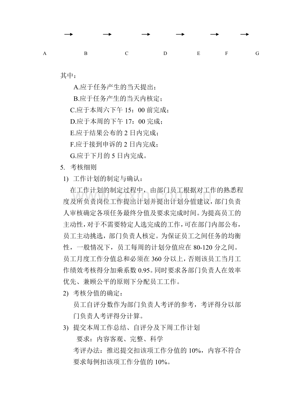 公司员工绩效考核措施.doc_第3页