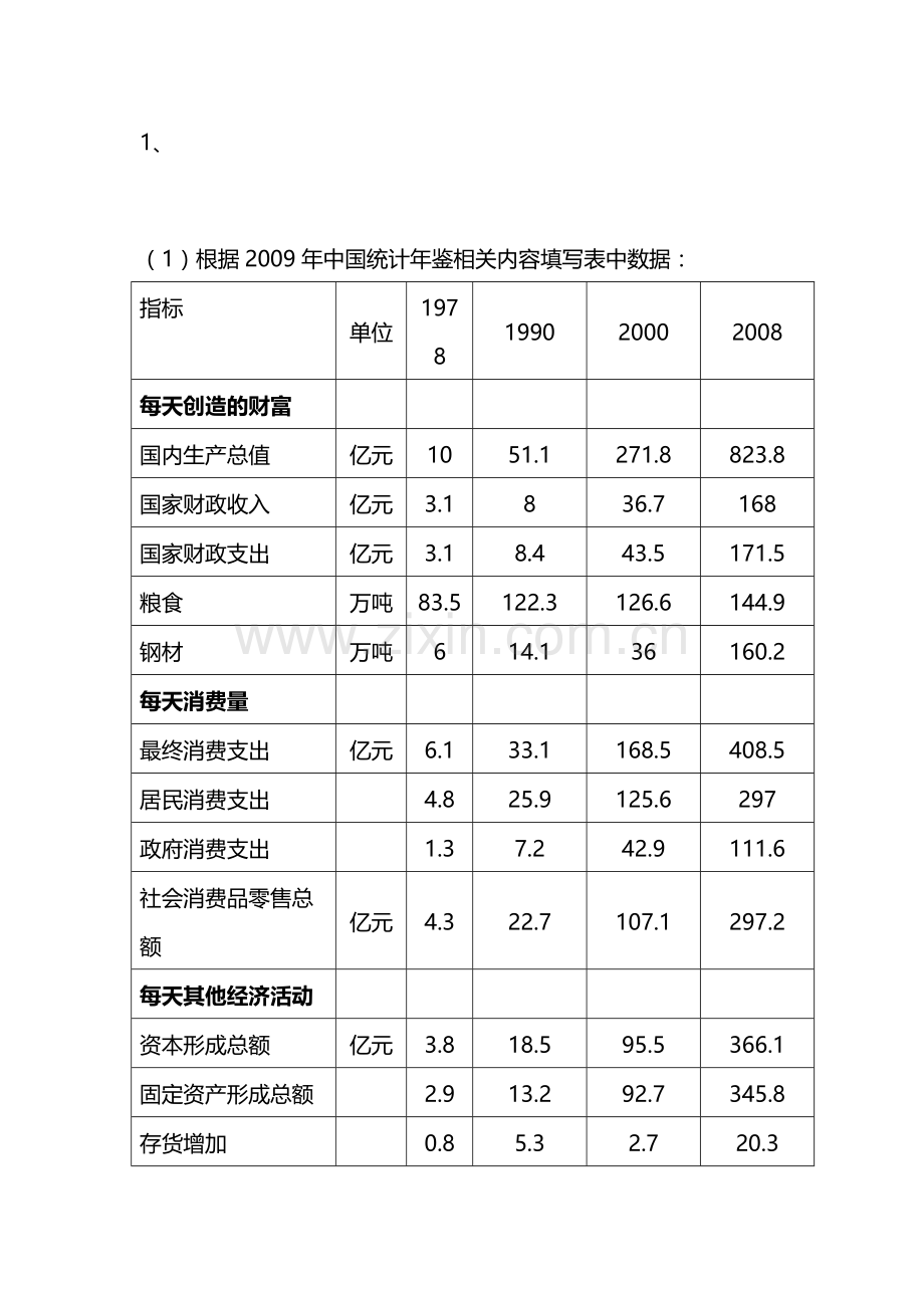 国民经济核算形成性考核第一题.doc_第1页