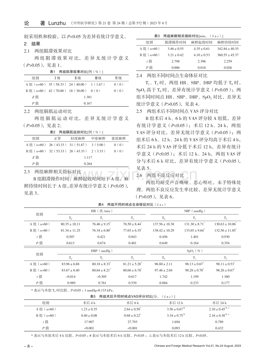 肌间沟臂丛神经阻滞联合颈中间丛神经阻滞应用于锁骨骨折内固定术中的效果.pdf_第3页