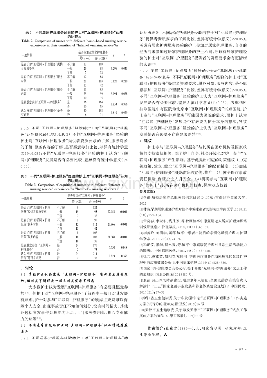 护士对“互联网 护理服务”认知的调查分析.pdf_第3页