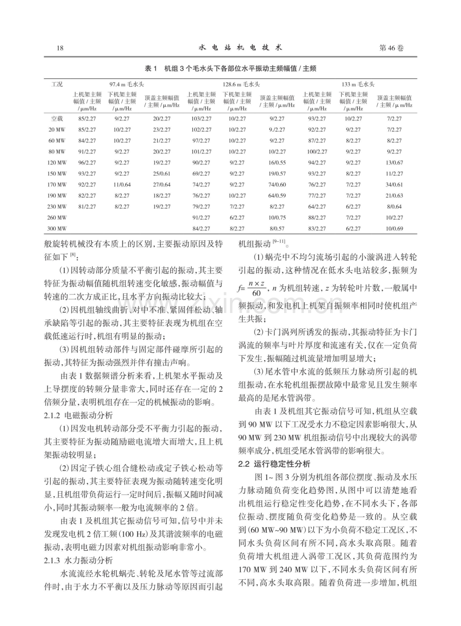 混流式水电机组稳定性分析及运行区划分研究.pdf_第2页