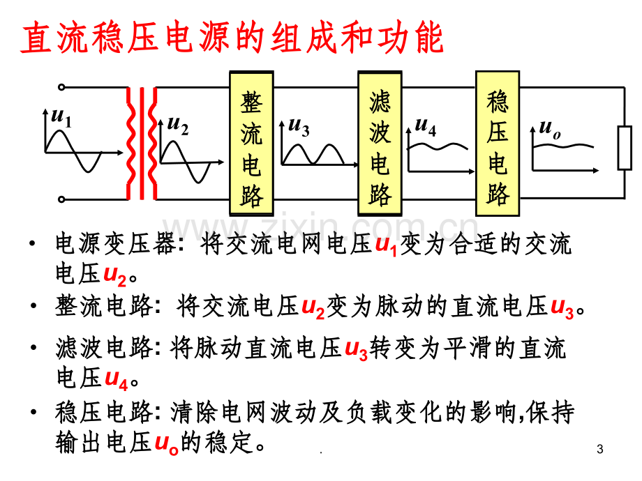 整流滤波全桥电路.ppt_第3页