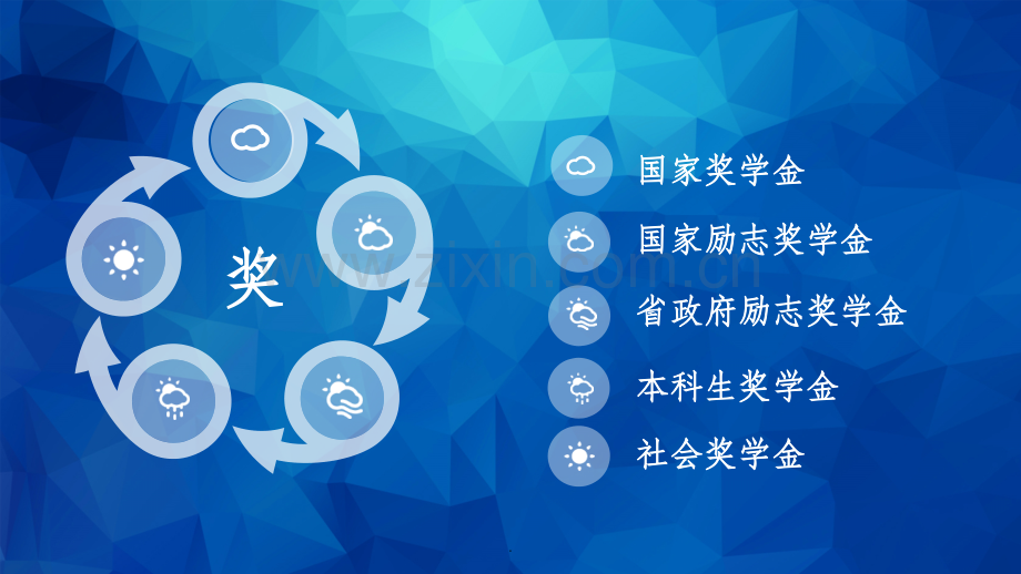 资助政策详解.ppt.ppt_第3页