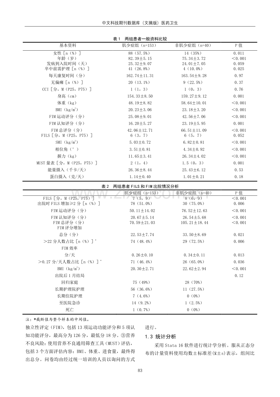 肌少症对老年人脑梗死合并吞咽功能障碍的影响.pdf_第2页