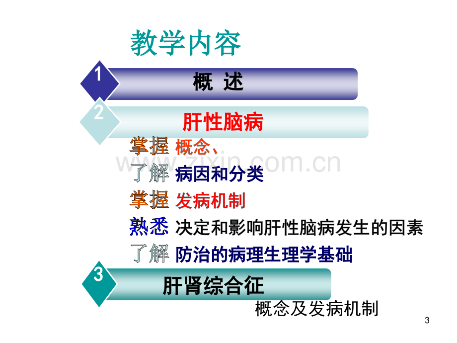 肝功能不全.ppt_第3页