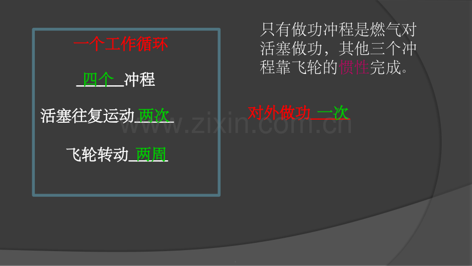 九年级物理内燃机转速问题.ppt_第3页