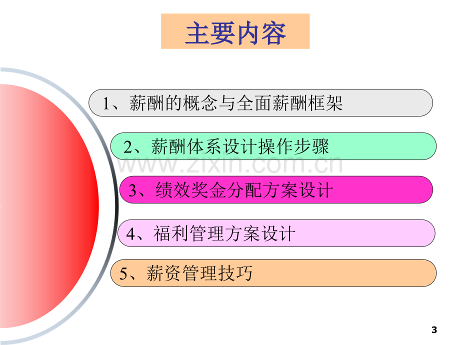 全面薪酬设计与管理.ppt_第3页