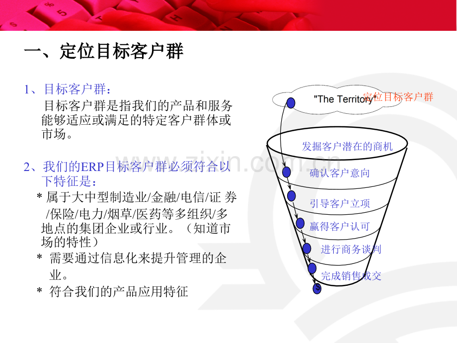 项目销售-漏斗模型.ppt_第3页