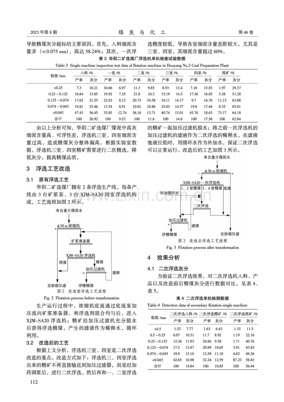 华阳二矿选煤厂二次浮选工艺改造研究.pdf_第3页