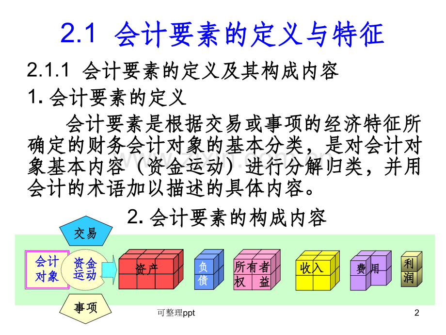 会计要素与会计等式(7).ppt_第2页