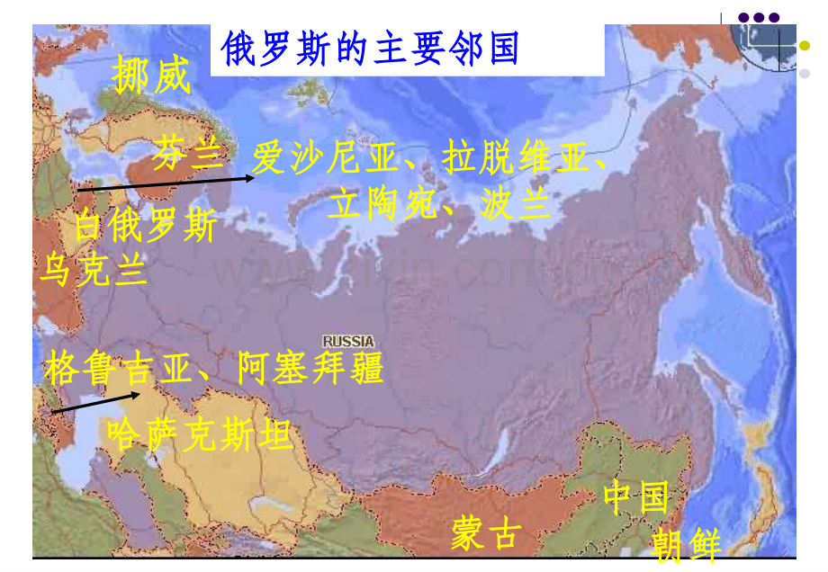 区域地理—俄罗斯.ppt_第3页