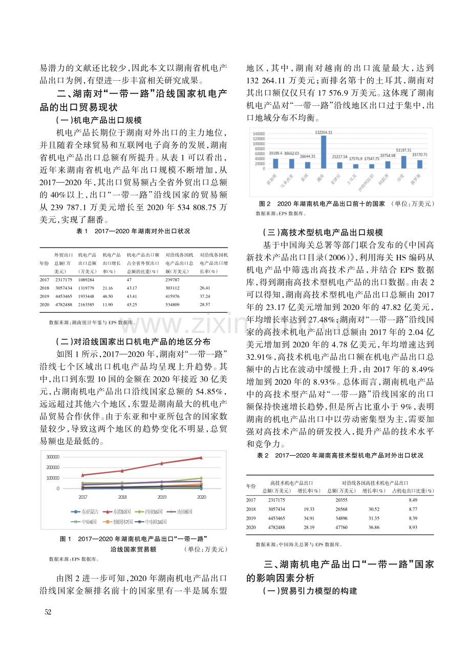 湖南对“一带一路”沿线国家机电产品出口贸易潜力研究.pdf_第2页