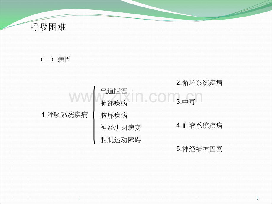 健康评估精--呼吸困难、咳嗽、咯血.ppt_第3页