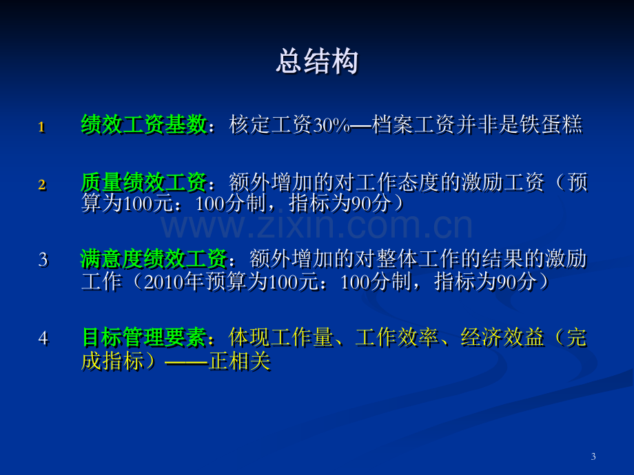 医院绩效考核方案).ppt_第3页