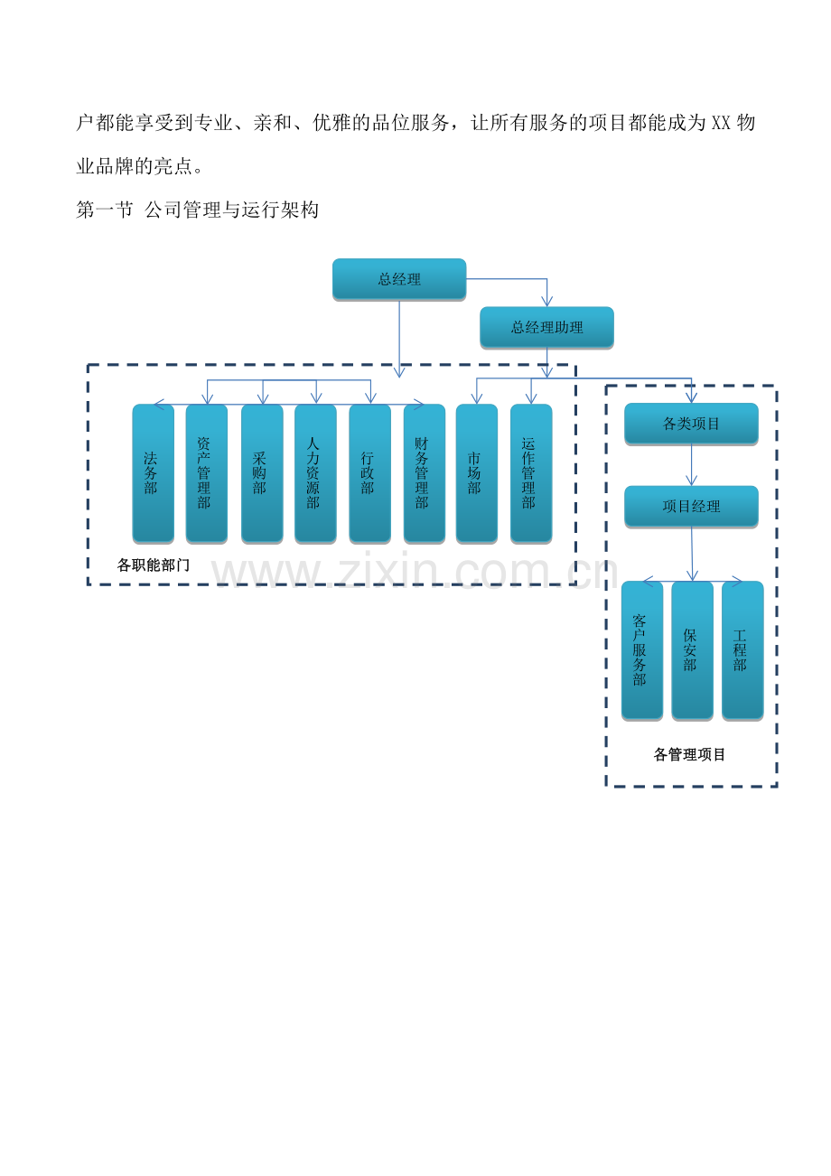 博物馆物业技术文件服务管理方案.docx_第2页