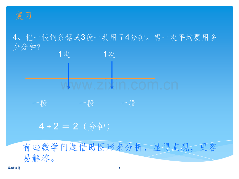 人教版六年级上册数学广角数与形单元课件.ppt_第2页