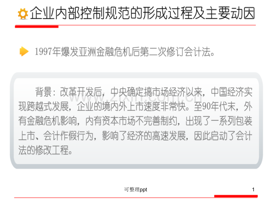 会计继续教育--企业内控--企业内部控制规范形成过程及主要动因.ppt_第1页