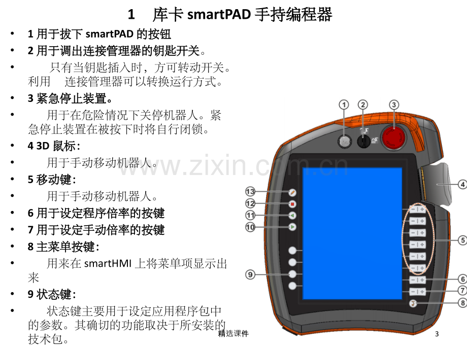 《KUKA机器人培训》.ppt_第3页