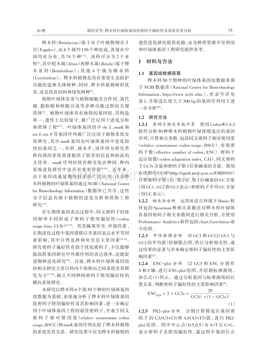 桦木科叶绿体基因组密码子偏好性及系统发育分析.pdf_第2页