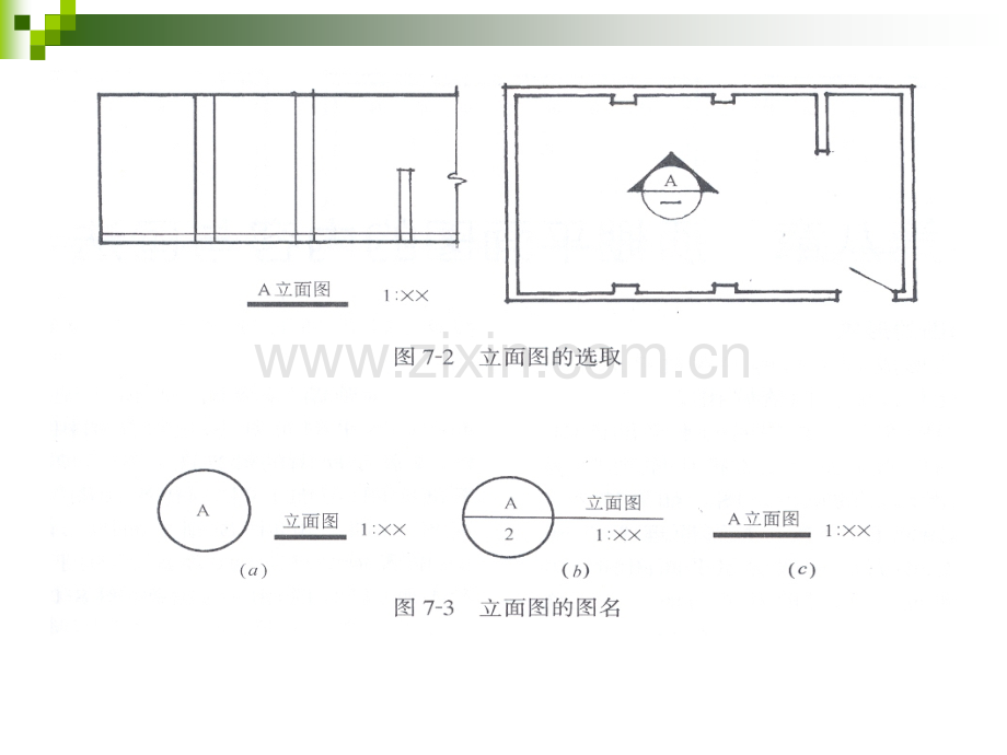 室内设计工程图本.ppt_第3页