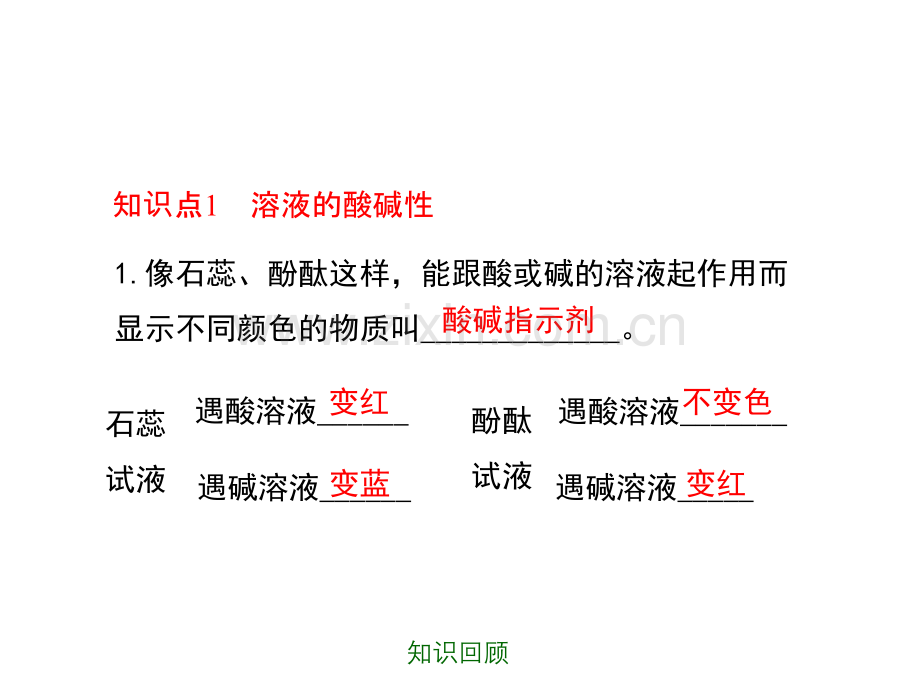 常见的酸碱盐ppt课件.ppt_第3页