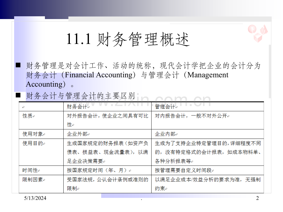 财务管理.ppt_第2页