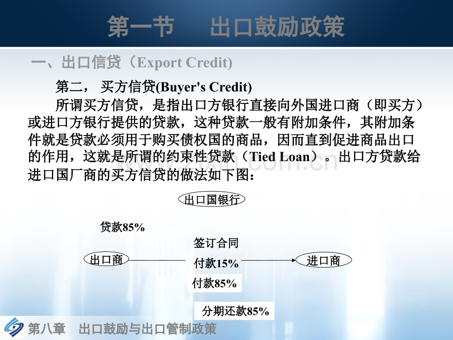 第八章出口鼓励与出口管制政策.ppt_第3页