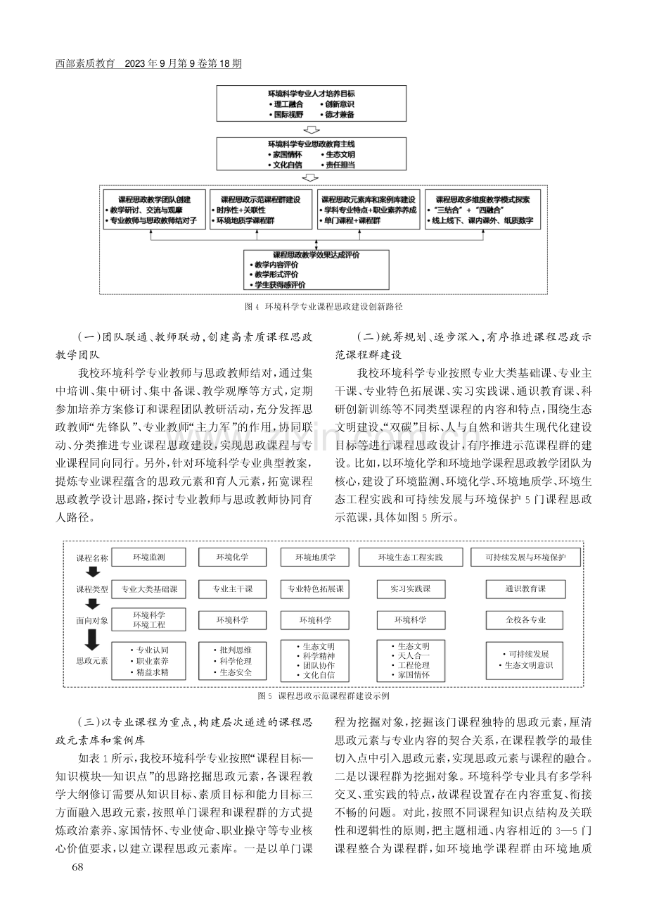 环境科学专业课程思政建设创新路径——以中国矿业大学为例.pdf_第3页