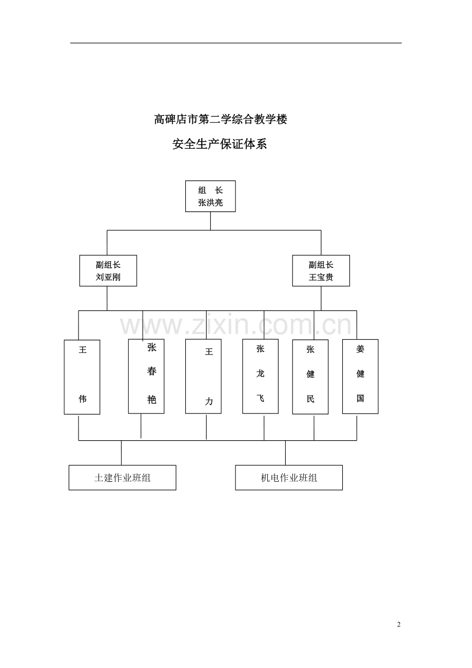 第二中学综合教学楼工程安全技术措施和专项施工方案.doc_第3页