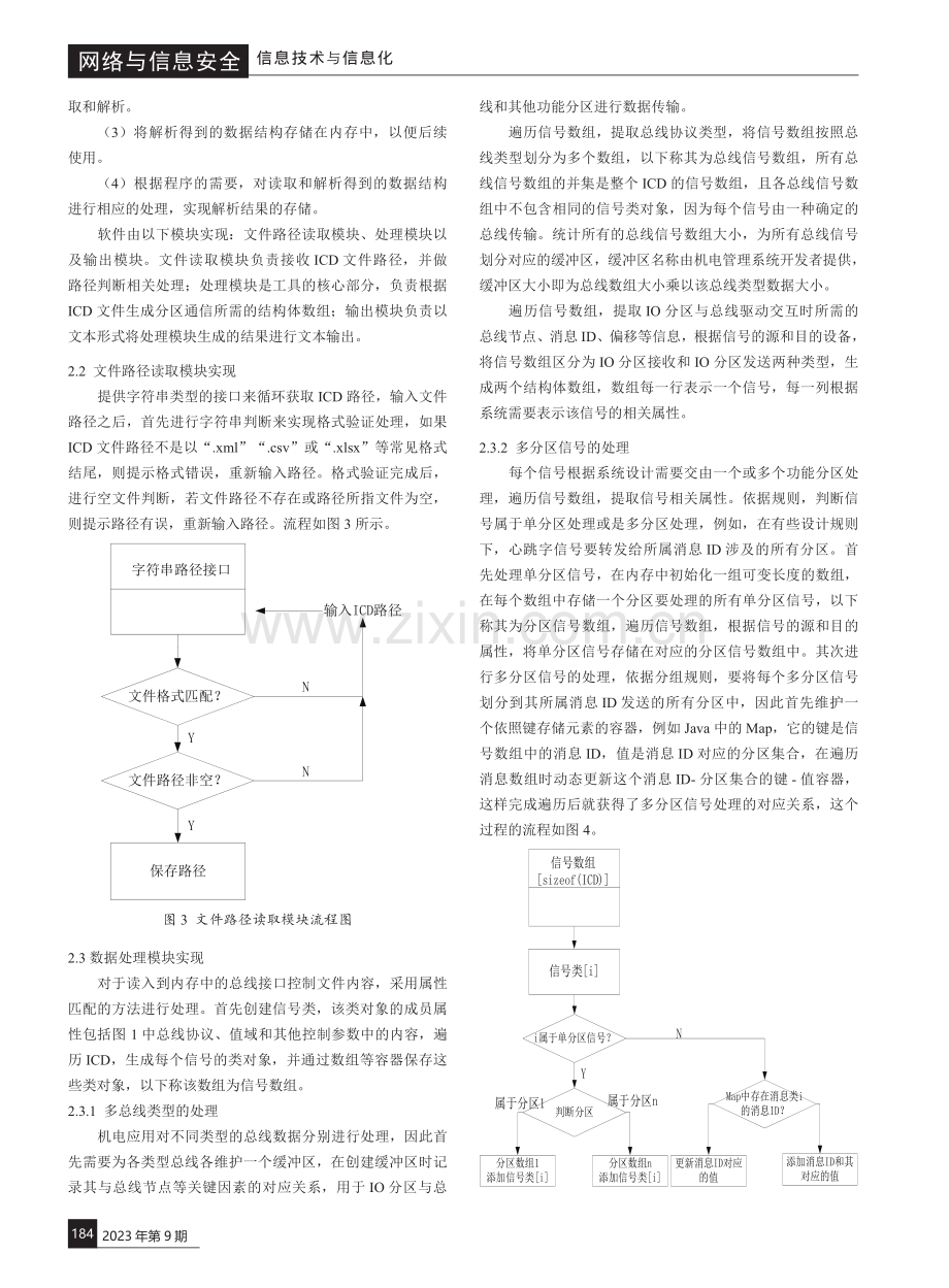 机电管理系统通信数据服务工具设计与实现.pdf_第3页