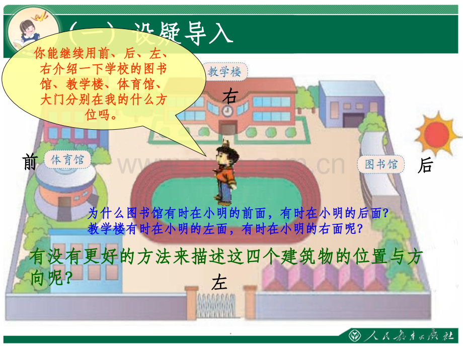 位置与方向(东西南北).ppt_第3页