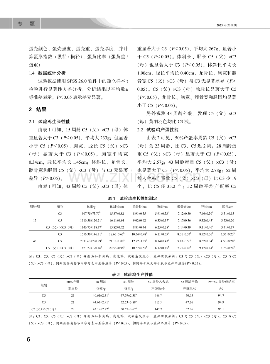 黄脚黄羽地方蛋鸡杂交组合性能测定.pdf_第3页