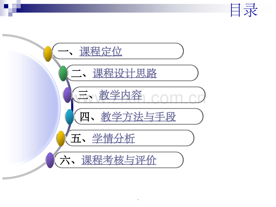 《营销策划实务》说课.ppt_第2页