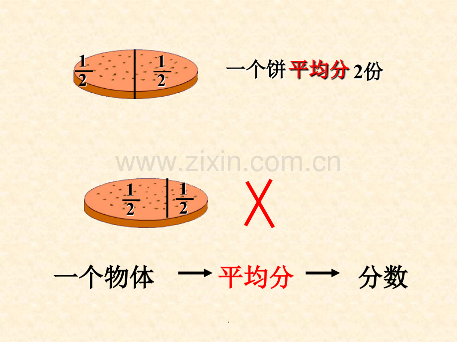 人教版新课程小学数学五年级下册分数的意义分数与除法.ppt_第2页