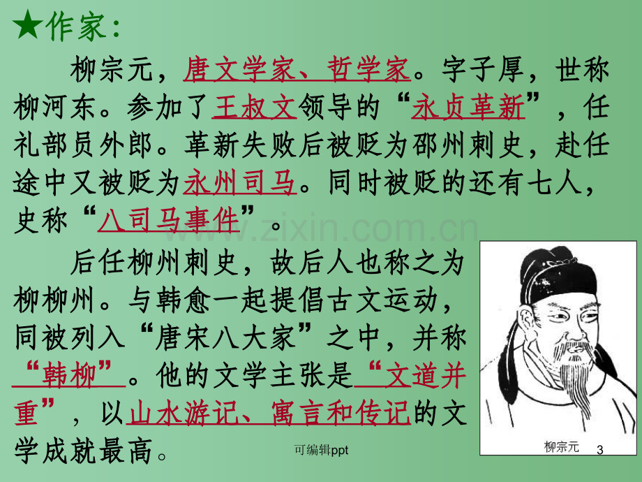 高中语文《种树郭橐驼传》教学-新人教版选修《中国古代诗歌散文欣赏》.ppt_第3页