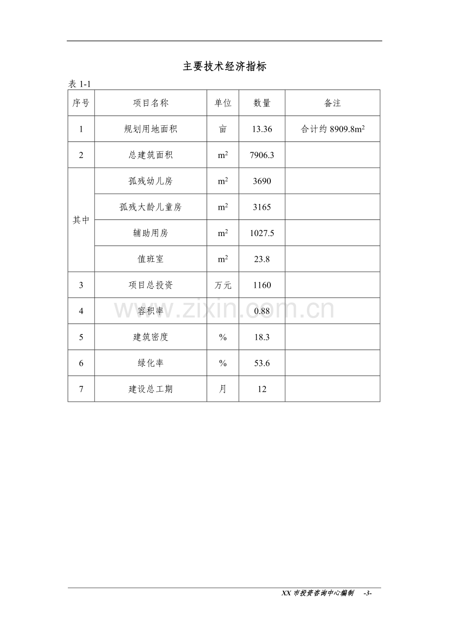 xx市儿童综合服务大楼投资可行性研究报告.doc_第3页