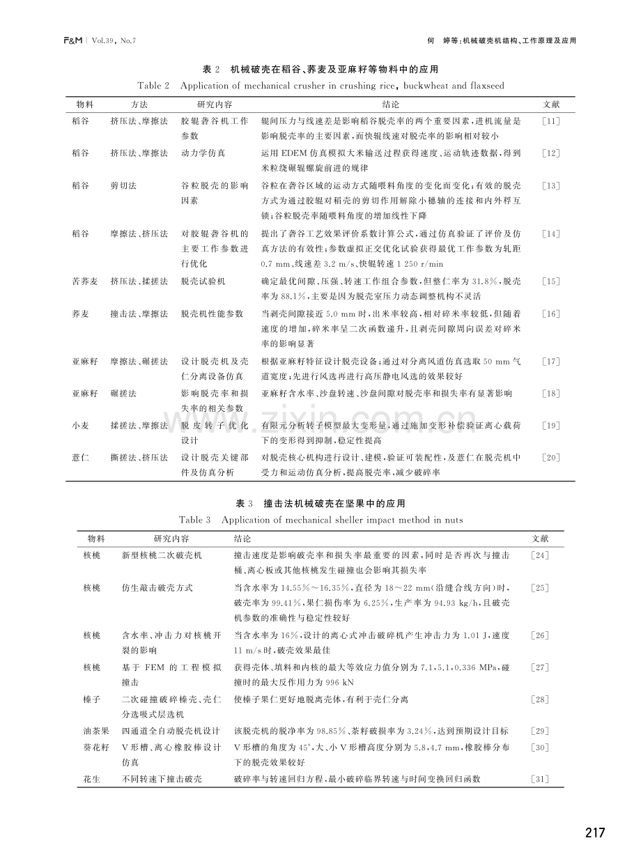 机械破壳机结构、工作原理及应用.pdf_第3页