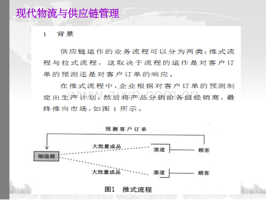 物流与供应链—产品延迟差异化.ppt_第2页