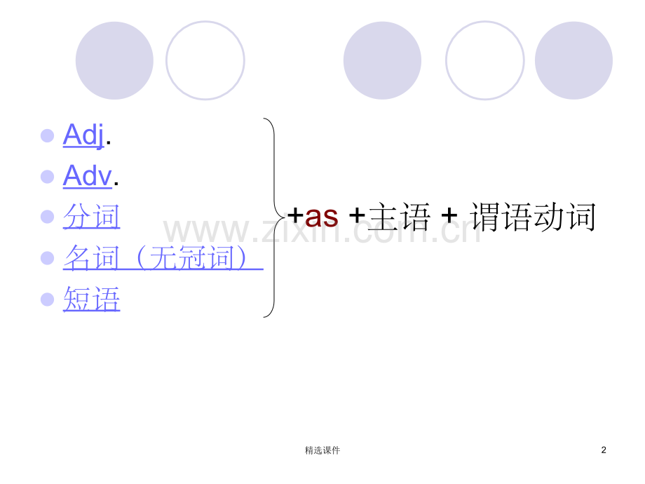 as引导的倒装句表示让步.ppt_第2页