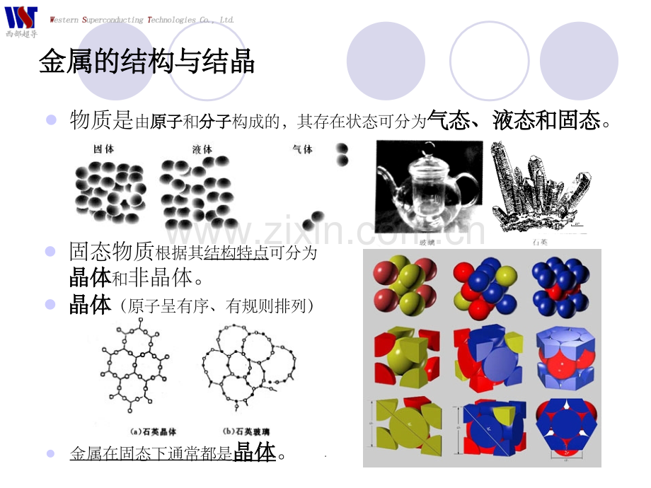 金属材料及其热处理.ppt_第3页