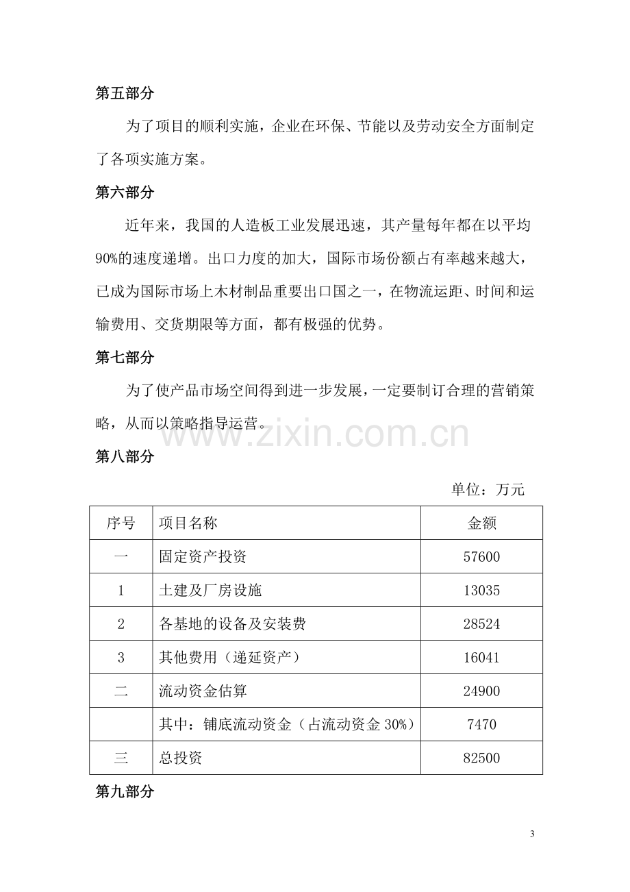 人造板精深加工项目商业计划书建设可行性研究报告.doc_第3页