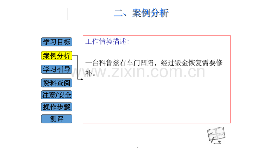 汽车涂装实训整理.ppt_第3页