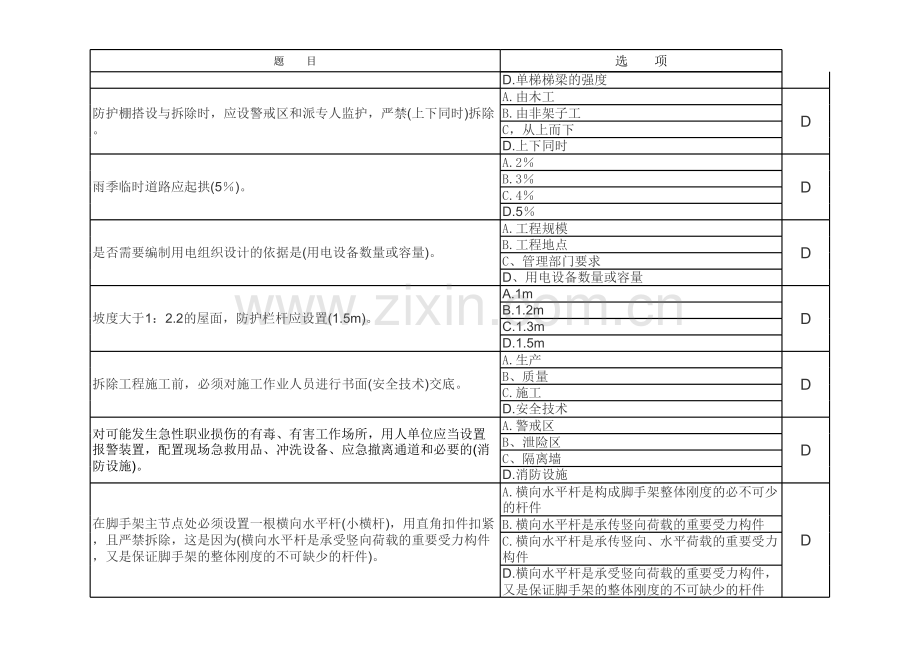 abc三类人员考试试题及参考答案精华版.xls_第2页