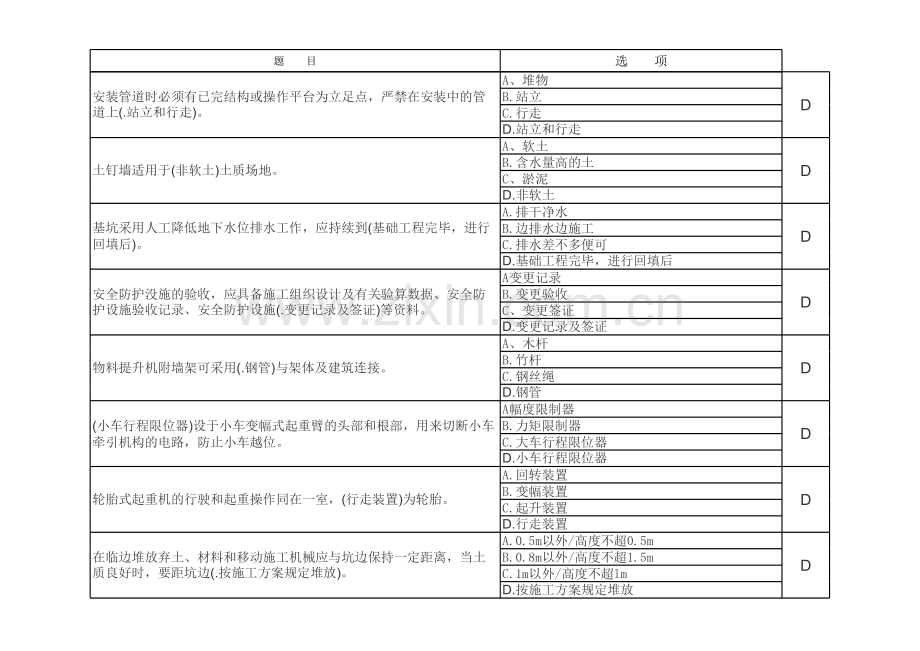 abc三类人员考试试题及参考答案精华版.xls_第3页