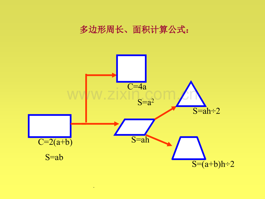 小学五年级上册数学第五单元多边形的面积.ppt_第2页