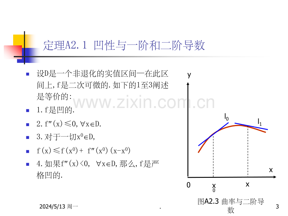 高级微观经济学精-最优化.ppt_第3页