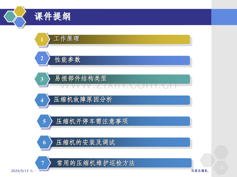 往复式压缩机.ppt_第2页