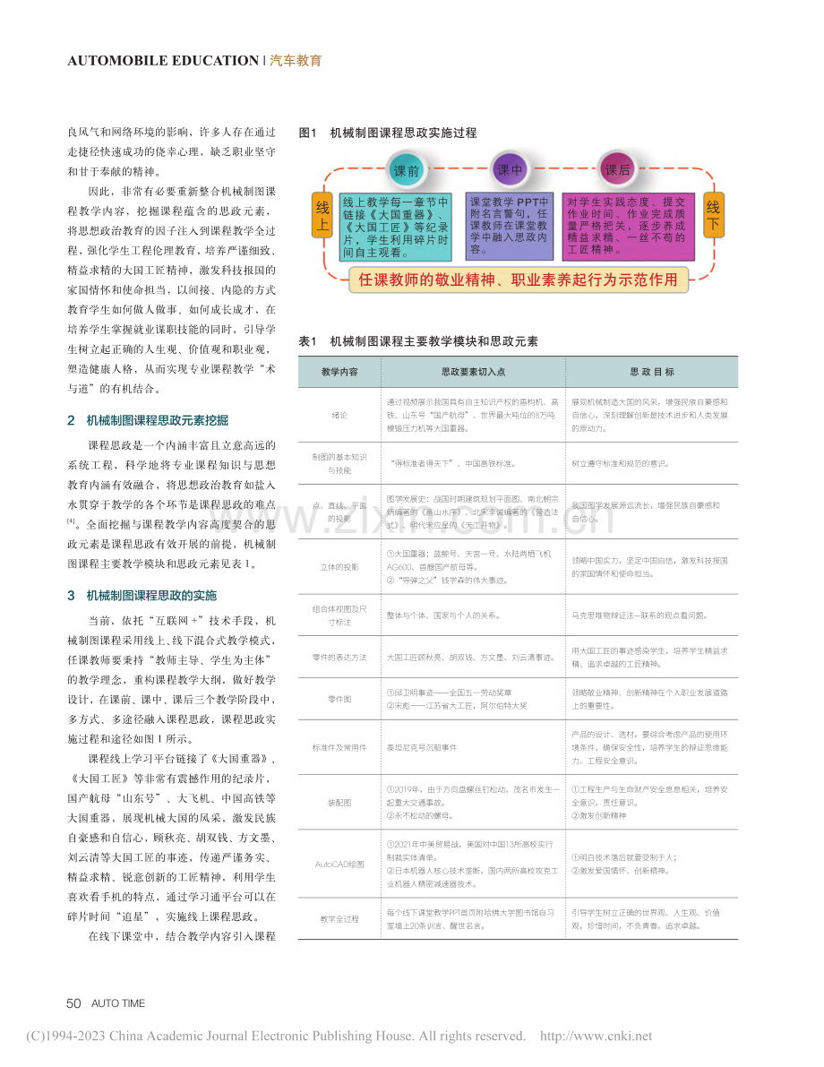 混合式教学模式下机械制图课程思政建设与实施_周玉华.pdf_第2页